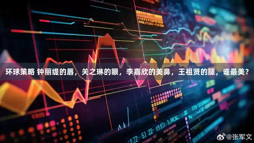 环球策略 钟丽缇的唇，关之琳的眼，李嘉欣的美鼻，王祖贤的腿，谁最美？